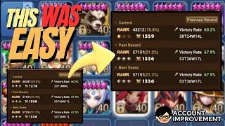 Do These F3 RTA Records Look Like Yours? - Summoners War