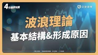 什麼是艾略特波浪理論？4分鐘了解8種波浪型態，尤其要小心最邪惡的第五波浪！｜口袋小學堂EP39