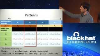 Hacking the Wireless World with Software Defined Radio - 2.0