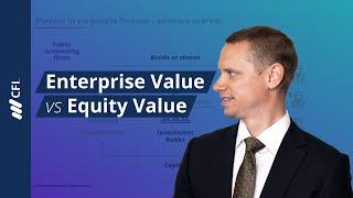 Enterprise Value vs. Equity Value of a Business