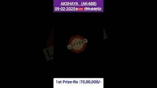 AKSHAYA LOTTERY RESULT AK-688 | KERALA LOTTERY | 09-02-2025 LIVE KERALA LOTTERY RESULT