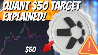 QUANT TO $50 (MUST SEE!) TODAYS QNT PRICE PREDICTION