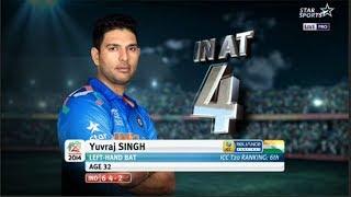 Yuvraj Sing 70 Off 30 Balls | Semi Final - World T20 2007