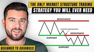 The Only Market Structure Trading Strategy You Will Ever Need... (Beginner To Advanced)