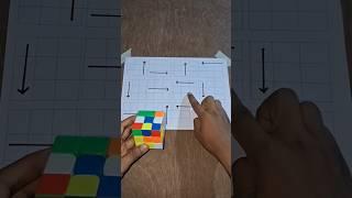 Learn To Solve The Rubik's Cube In 1 Minute #shorts #rubikscube #viral