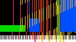 [black midi] hhhgregg/redoin midi test - spherey