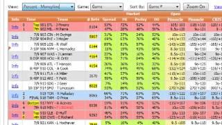 Sports Betting Percentages - Sports Insights Video