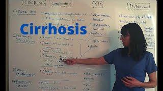 Cirrhosis