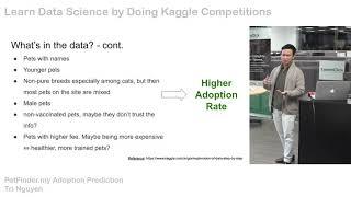 Learn Data Science by Doing Kaggle Competitions: PetFinder.my Adoption Prediction