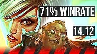 RIVEN vs ILLAOI (TOP) | 71% winrate, 55k DMG, 8 solo kills | EUNE Master | 14.12