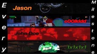 Winning As Every Milestone 4 Killer! (Super Original)