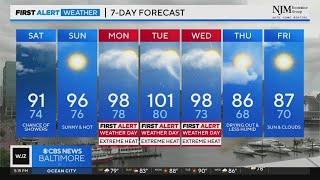 Rain chances continue overnight; hot weather returns next week