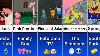 Cartoon Characters Who Made Cameos In Other Cartoons