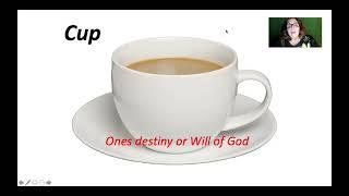 Biblical meaning of the cup