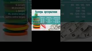 МНОЖЕСТВЕННЫЕ ОРГАЗМЫ У МУЖЧИН. ТЕХНИКА #shorts #shortstoday
