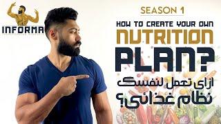 Informa Season 1| ازاي تعمل لنفسك نظام غذائى؟ |  How To Create Your Own Nutrition Plan?