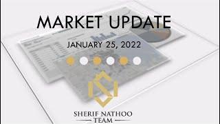 Real Estate Weekly Market Update (January 25, 2022)