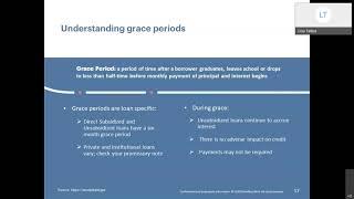 Sallie Mae Loan Repayment Strategy Session