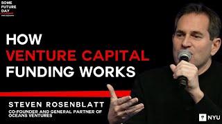 Startup Funding: Insider’s Guide to Securing Monies For Your Business Venture | w/ Steven Rosenblatt