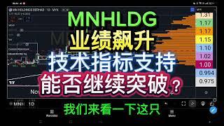 【MNHLDG】业绩飙升，技术指标支持, 能否继续突破？