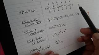 Química Orgânica - REPRESENTAÇÕES DAS CADEIAS CARBÔNICAS