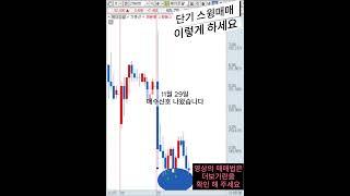 단기 스윙 매매 기법 공유