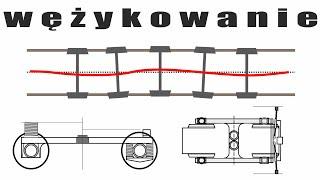 Parę słów o… ODCINEK 116 – WĘŻYKOWANIE #kolej