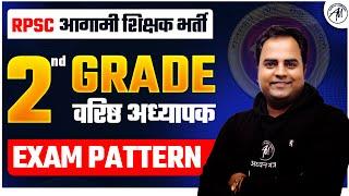 RPSC 2nd Grade Exam Pattern | RPSC 2nd Grade New Vacancy 2024 by Adhyayan Mantra