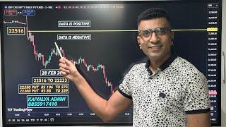 28 FEB 2025. How we Traded Today’s Golden number in NIFTY