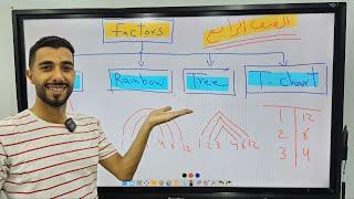Grade 4 | Factors | 1st Term | Math | 2024 | Mahmoud Elkholy