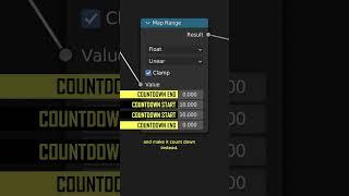 3D Countdown Timer with Geometry Nodes! (Blender Tutorial)
