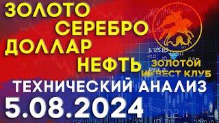 Центробанки крепко держаться за золото! Анализ рынка золота, серебра, нефти и доллара 05.08.2024