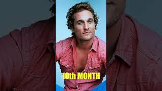 HOW TO GROW  A FLOW HAIRSTYLE ON STAGES (Matthew McCONAUGHEY ) #shorts