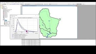 HEC-HMS Model Development + Model Optimization/Calibration Using Observed Streamflow Hydrograph