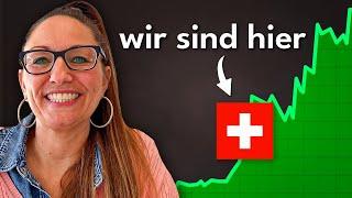 EUR/CHF: Wann ist der beste Zeitpunkt zum Wechseln?