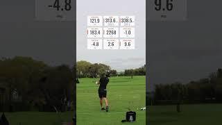 This swing! Top 5 in driving distance for the 2024 season  #MinWooLee #Driving