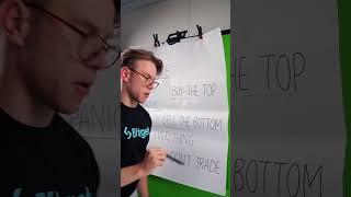 Trading explained in 13 seconds 