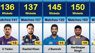 Most Wickets In IPL History (2008-2023)  Mm6 Sports