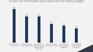 “No Depression”: the most adapted pandemic economy generation