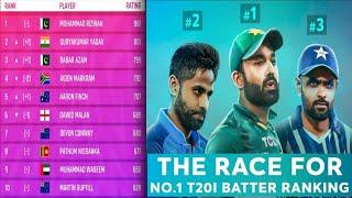 t20 batting ranking 2022 | icc t20 batsman ranking 2022 | top 10 icc t20 cricket batsman | icc rank