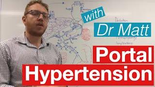 Portal hypertension