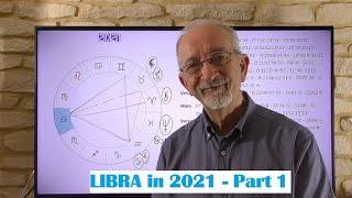 Libra in 2021 - Part 1 - Successful realization at last!