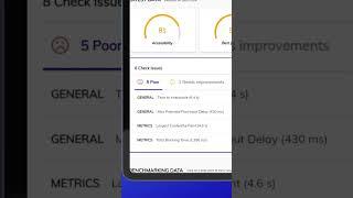 Valido AI Starter Series PART 3: WEB SCORE OPTIMIZATION