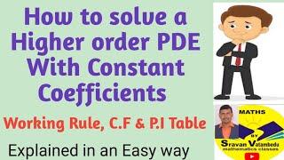 Working Rule to solve higher order PDE @VATAMBEDUSRAVANKUMAR