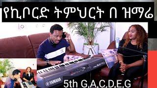 How to play and song  1st,2nd,5th,6th songs| with singer Romi