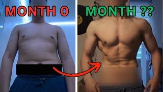 How to TRANSFORM your body in 10 months