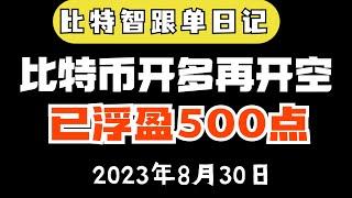 比特币空单获利400点|比特币开多后继续空|智哥坚定空|智哥会员群特价搬运，|油管最强做空策略 |合约策略|智哥特价会员欢迎来咨询|油管最强合约博主 比特智哥 yyds 实时搬运智哥会员群内容