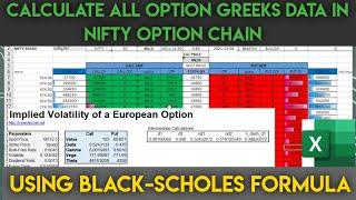 How to calculate #OptionGreeks In Nifty Option Chain Data In Excel - #Hindi