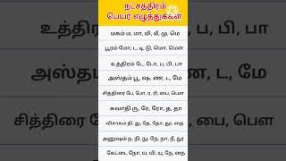 நட்சத்திர பெயர் எழுத்துக்கள் | natchathiram peyargal | Coimbatore best astrologer | #shorts