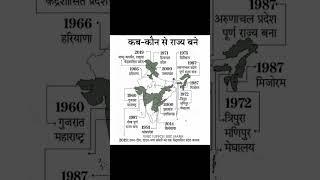 upsc notes। states and its creation dates। upsc notes walla #motivation #history